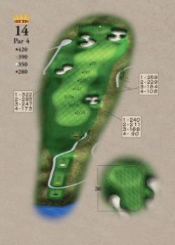 Yardage (14)